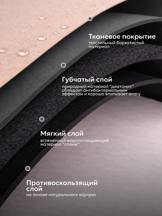 INHOMEKA Диатомитовый коврик для ванной и туалета противоскользящий, бежевый, фото 3