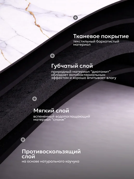 INHOMEKA Коврик для ванной быстросохнущий инновационный, белый, фото 2