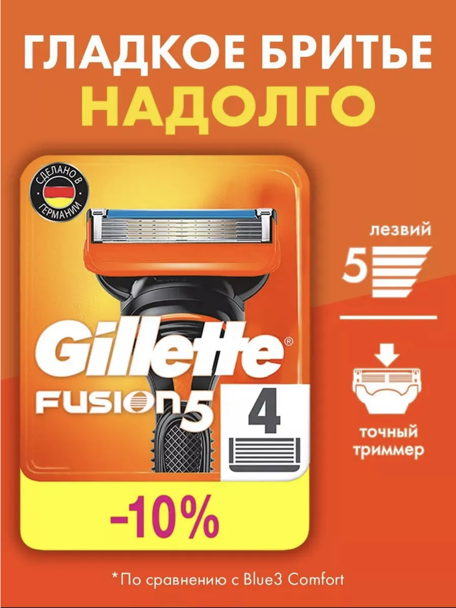 Кассеты для бритья сменные...
