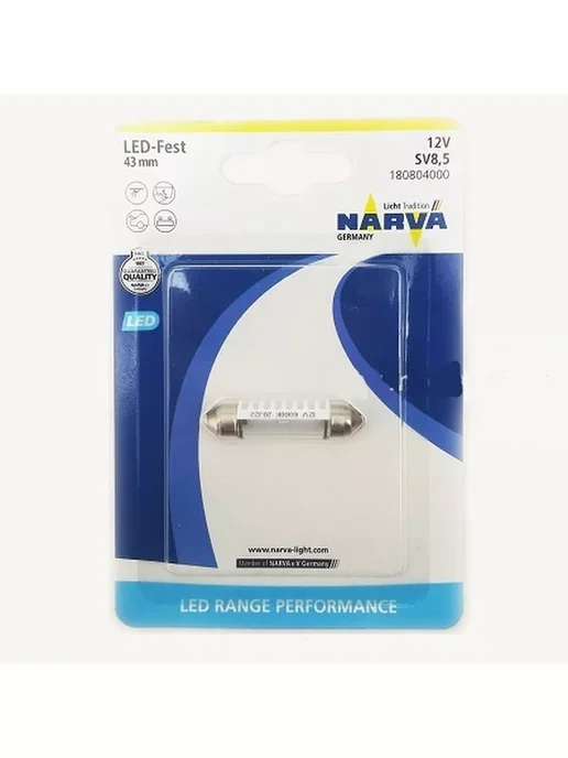 Narva range performance h4. Narva range performance h4