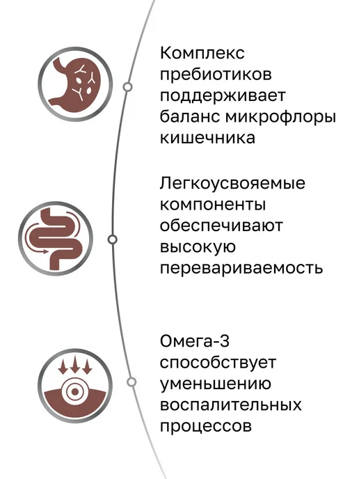 Сухой корм Organix Gastrointestinal Vet для собак, 0,8 кг, фото 2