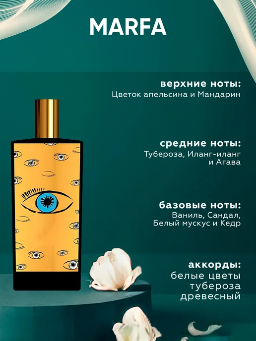 Perfume_Empire Распив духов по мотивам Memo Paris Marfa, 30 мл, фото 2
