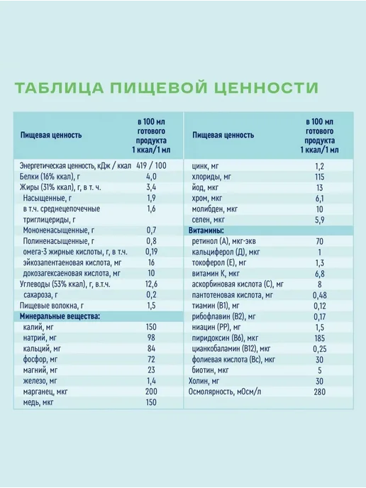 Nutrien Нутриэн стандарт файбер готовая смесь 18 шт, 18 шт, фото 7