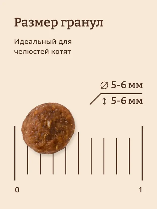Сухой корм NOW'KITCHEN Котят Свежей для собак, индейка, 1,36 кг, фото 5