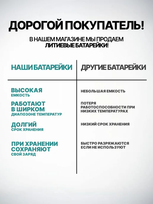 DURACELL Батарейки CR2025 круглая 3v, литиевые, 80 шт. в 4 коробках, 80 шт, фото 2