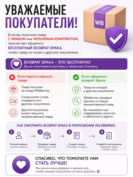 Тепломакс Коврик с подогревом животных и рассады грелка электрическая, 2 шт, фото 8
