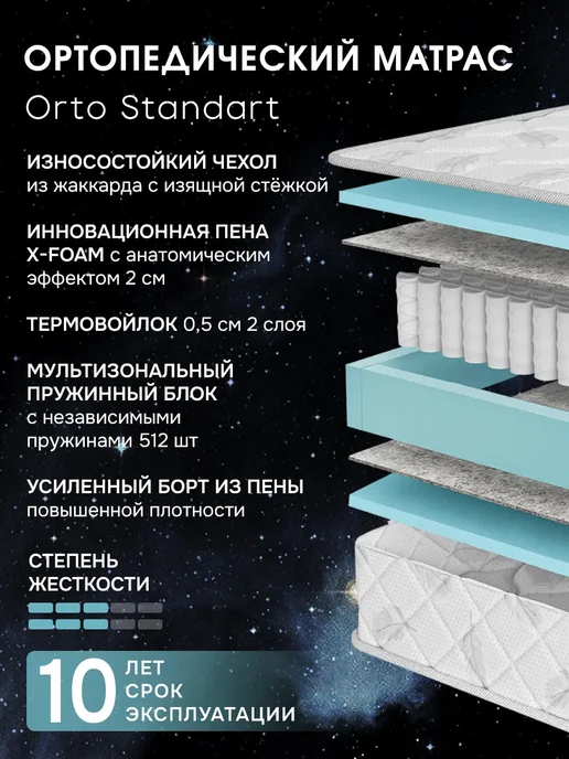 X-Sleep Матрас 60х195 пружинный ортопедический, 60x195, фото 2