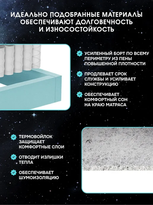 X-Sleep Матрас 60х195 пружинный ортопедический, 60x195, фото 7