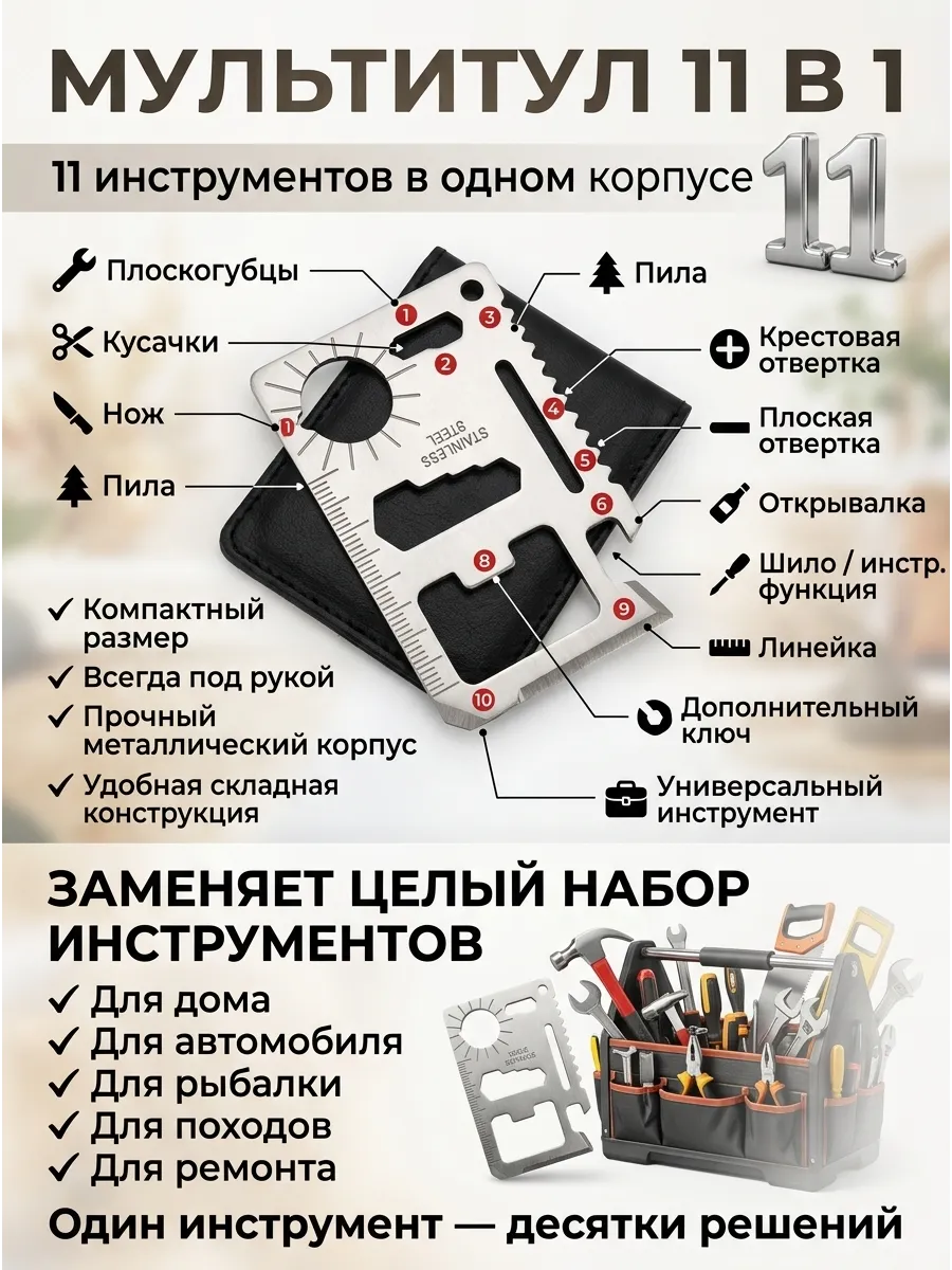 карточка мультитул 11 в 1
