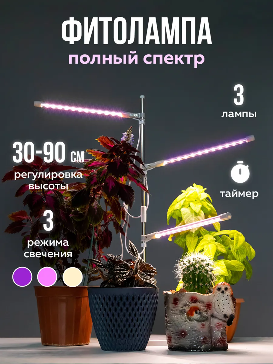 Фитолампа для растений полного спектра