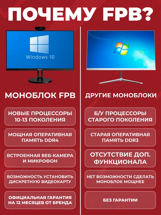 FPB Моноблок для работы N240 23.8" Full HD LED, черный, фото 7