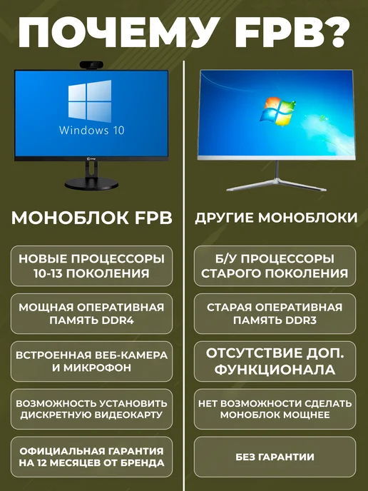 FPB Моноблок для работы и учебы E240 23.8" Full HD LED, черный, full hd, фото 2