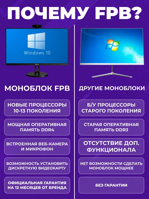 FPB Моноблок для учебы A24 23.8" Full HD, черный, фото 8