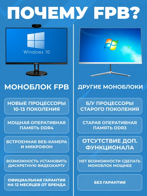 FPB Моноблок для учебы и работы E24 23.8" Full HD, черный, фото 7