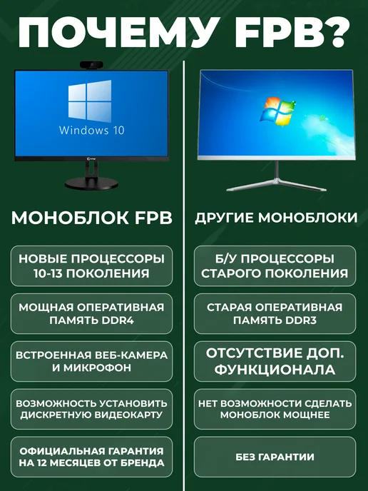 FPB Моноблок для работы и учебы 23.8" Full HD LED, черный, фото 2