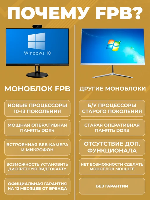 FPB Моноблок для работы F270 27" Rotate LEG Full HD LED, черный, фото 2