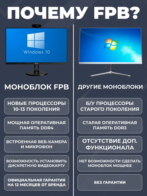 Моноблок игровой F300 30" UWHD 2K, черный, фото 2