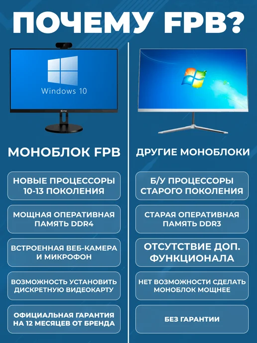FPB Моноблок для учебы N240 23.8" Full HD LED, черный, фото 2