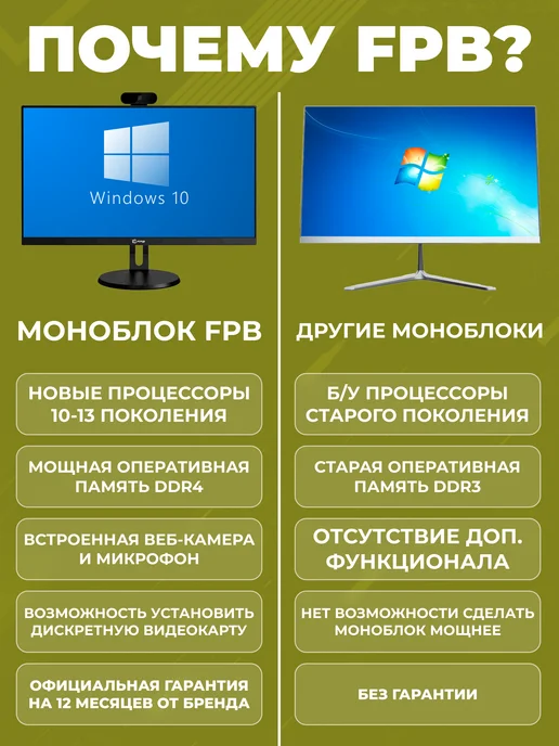 FPB Моноблок для работы M240 23.8" i3 - 10100 16GB 512GB, черный, фото 2