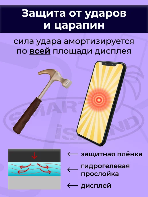 SMART iSLAND Гидрогелевая защитная плёнка для Samsung A16, черный, фото 4