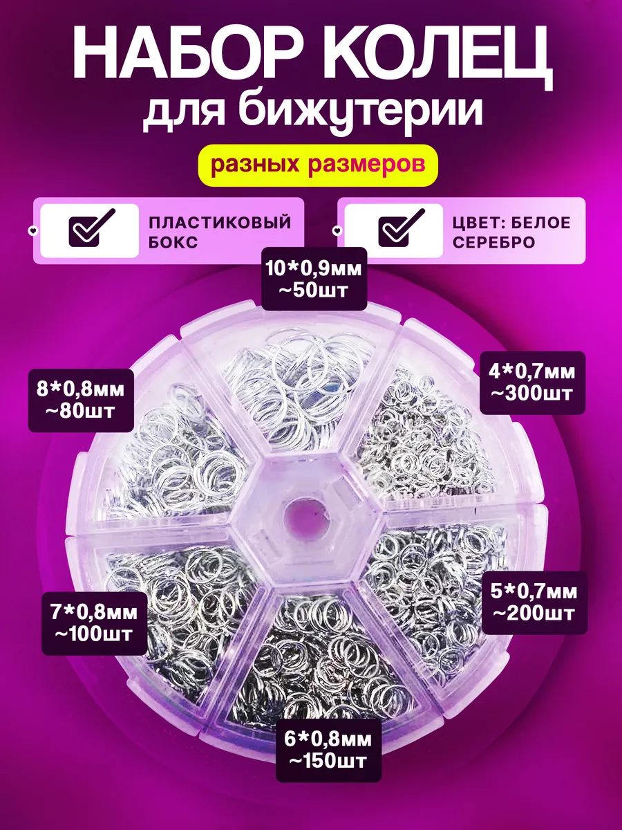 Набор соединительных...