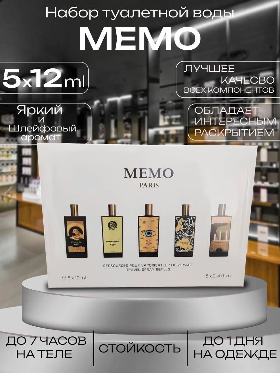 Набор духов Memo travel set 5 X 12 мл