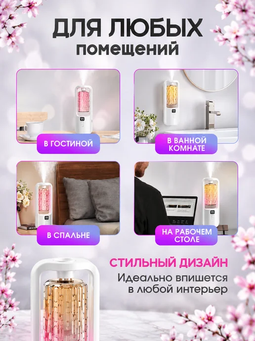 HoneyMoons Home Освежитель воздуха автоматический для дома, аромадиффузор, белый, фото 2