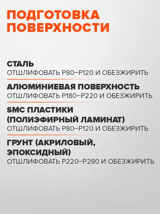 Remix Шпатлевка автомобильная универсальная 2К полиэфирная 0,38 кг, 1,8 кг, фото 6
