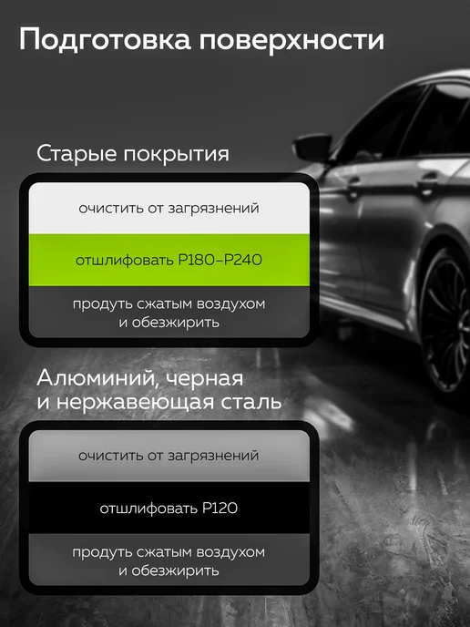 Ref Шпатлевка автомобильная двухкомпонентная для ремонта машины, зеленый, фото 6