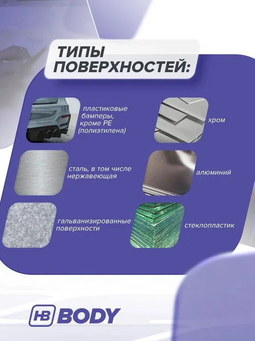 HB BODY Шпатлевка автомобильная 2К для пластика 0,25 кг, 1 кг, фото 3