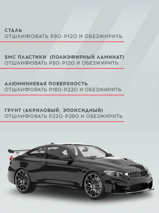FORMEL Шпатлевка автомобильная универсальная 2К полиэфирная 0,25 кг, 250 г, фото 6