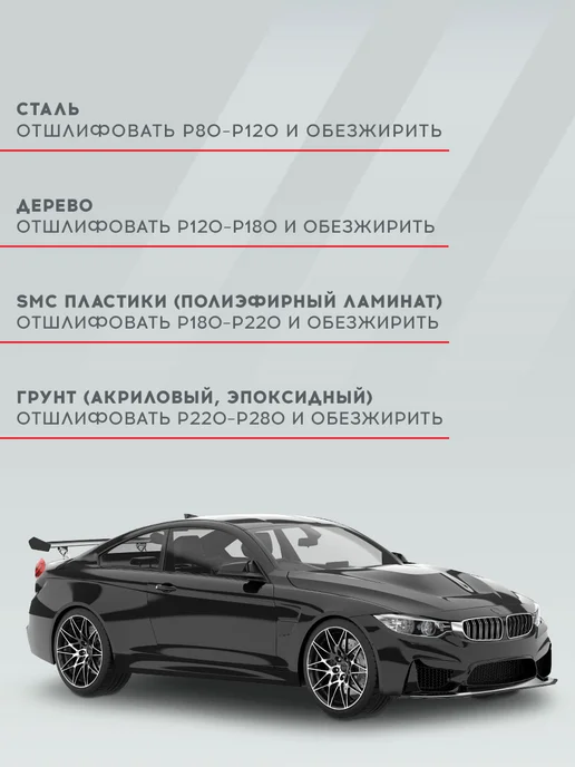 FORMEL Шпатлевка автомобильная универсальная 2К полиэфирная 0,25 кг, 1,8 кг, фото 6