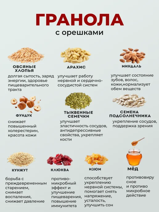 NeSaxar Гранола без сахара с орехами и ягодами 1000 гр, 1 кг, 4 шт, фото 7