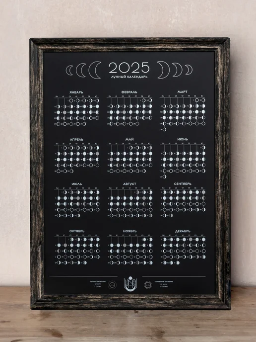 лунный календарь на стене