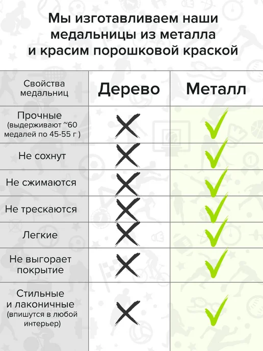 Крючковски Универсальный держатель для бейджей, медалей, наград, вариант, фото 7