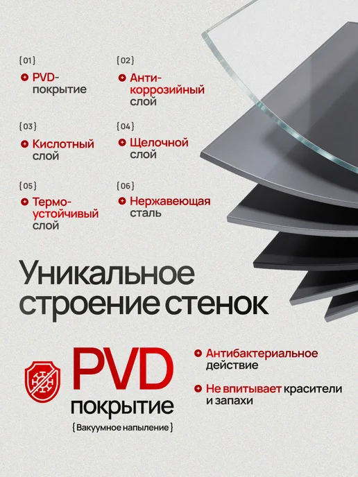 ASTERIA Мойка раковина для кухни нержавейка сатин 50*50 см, 50x50 см, фото 4