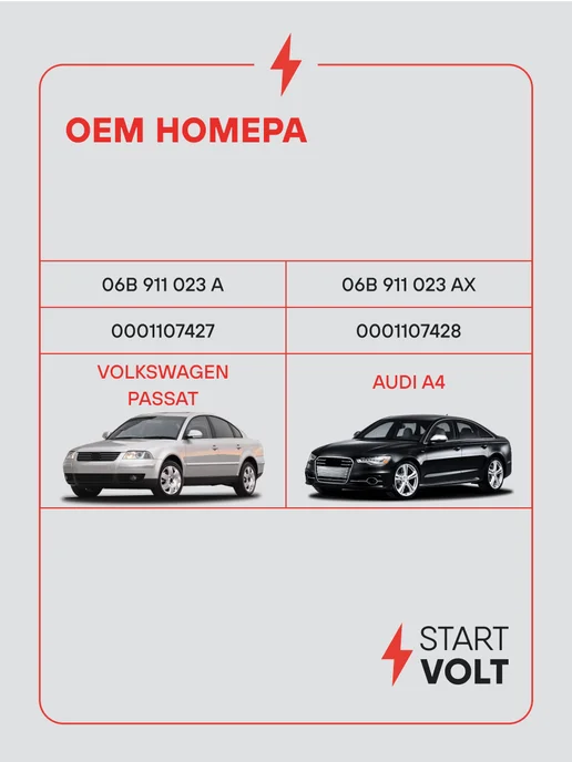 STARTVOLT Стартер Volkswagen Passat B5 Audi A4, вариант, фото 2