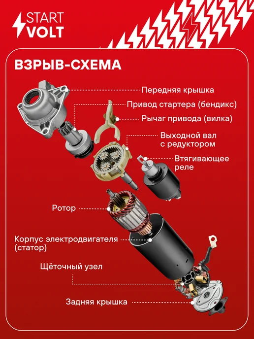 STARTVOLT Стартер Volkswagen Transporter T5 T6, вариант, фото 5