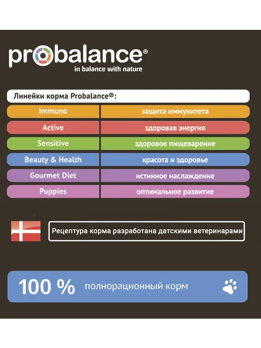 Сухой корм Probalance Контроль Веса для собак, индейка, 2,1 кг, фото 7