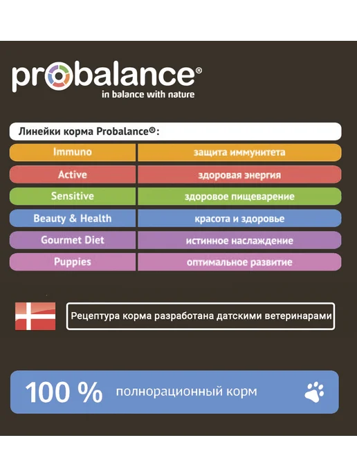 Сухой корм Probalance Контроль Веса для собак, говядина, 2 кг, фото 7
