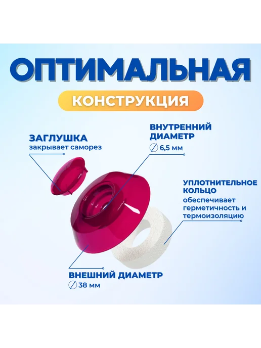 ЭНТЕН Термошайба для поликарбоната сотового и монолитного, красный, фото 2