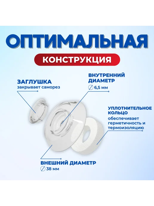 ЭНТЕН Термошайба для поликарбоната сотового и монолитного, белый, фото 2