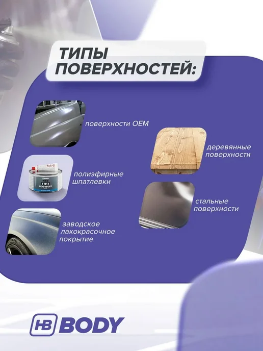 HB BODY Грунт автомобильный 1К акриловый 400 мл белый, 400 мл, белый, фото 3