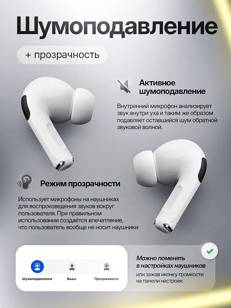 Наушники беспроводные с шумоподавлением A.Pods pro 2 - фото 3