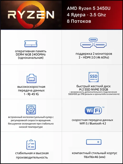 WIN-MAX Мини ПК AMD Ryzen 5 3450U 4 ядра RAM 16ГБ SSD 512ГБ, 16 ГБ, 512 ГБ, фото 4