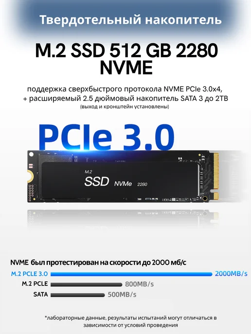 WIN-MAX Мини ПК AMD Ryzen 5 3450U 4 ядра RAM 16ГБ SSD 512ГБ, 16 ГБ, 512 ГБ, фото 7
