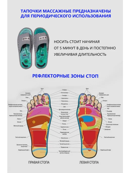 СЧАСТЛИВЫЙ ДОМ Тапочки женские и мужские массажные акупунктурные, вариант, фото 4