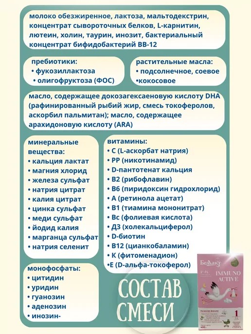 Беллакт Смесь Immuno Active 1, 0-6 мес, 3 x 400 г, 3x400, 400 г, фото 7