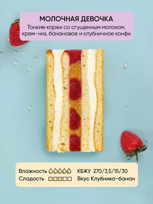 Плюшки-подружки Торт подарочный Люблю 2 кг Молочная девочка, 2 кг, фото 2