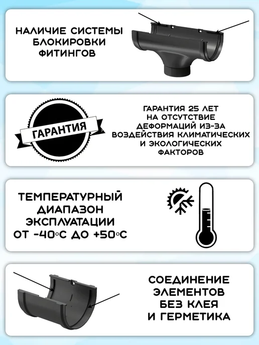 Docke 2 штуки колен водостока 72° Premium ПВХ графит RAL7024, серый, фото 3